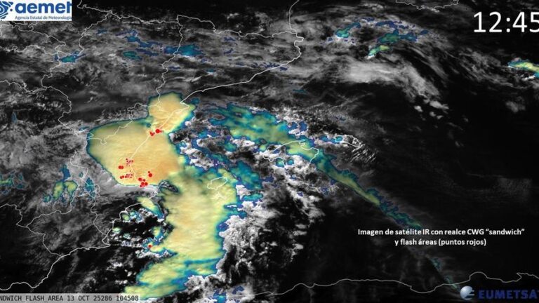 Más allá de Alice: chorro polar y corrientes subtropicales, los ingredientes de la ‘nueva normalidad’ en el Mediterráneo